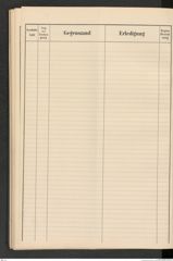 k.k. naturhistorisches Hofmuseum, Protokollbuch Intendanzakten 1909, Seite 136